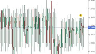 Curs valutar BNR azi, 17 mai 2022. La ce valoare a ajuns euro?