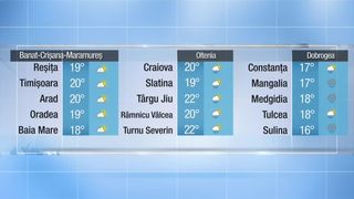 Meteo pr&acirc;nz 18.05.2022