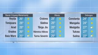Meteo seară 19.05.2022 