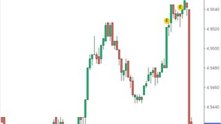 Curs valutar BNR azi, 30 mai 2022. La ce valoare a ajuns euro? Anunțul făcut de Banca Națională