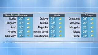 Meteo pr&acirc;nz 02.06.2022