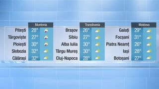 Meteo seară 02.06.2022