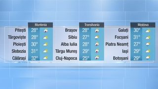 Meteo seară 03.06.2022