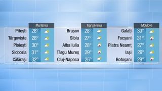 METEO 04.06 seara