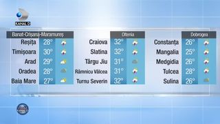 METEO 05.06 seara