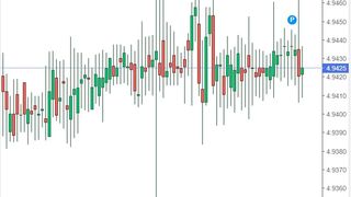 Curs valutar BNR azi, 7 iunie 2022. La ce valoare a ajuns euro?