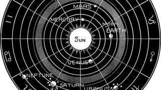 Horoscop 10 iunie 2022. Zi cu ghinion pentru două zodii. Tot ceea ce este ascuns o să iasă la iveală