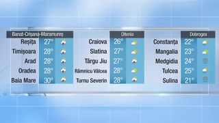 Meteo prânz 09.06.2022