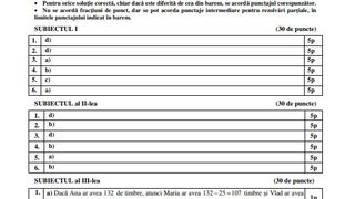 Barem edu.ro și subiecte Evaluarea Națională 2022 Matematică