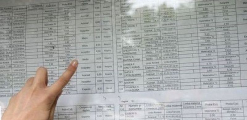 Evaluarea Naţională 2022 începe marți. Ce probe vor susține elevii? Calendarul complet