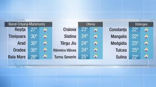 Meteo seară 10.06.2022