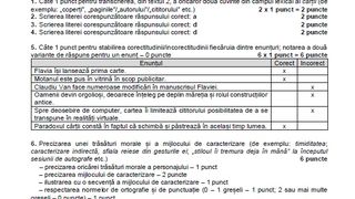 Evaluarea Națională 2022