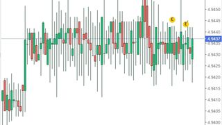 Curs valutar BNR azi, 14 iunie 2022. Ce se &icirc;nt&acirc;mplă cu moneda euro la casele de schimb valutar?