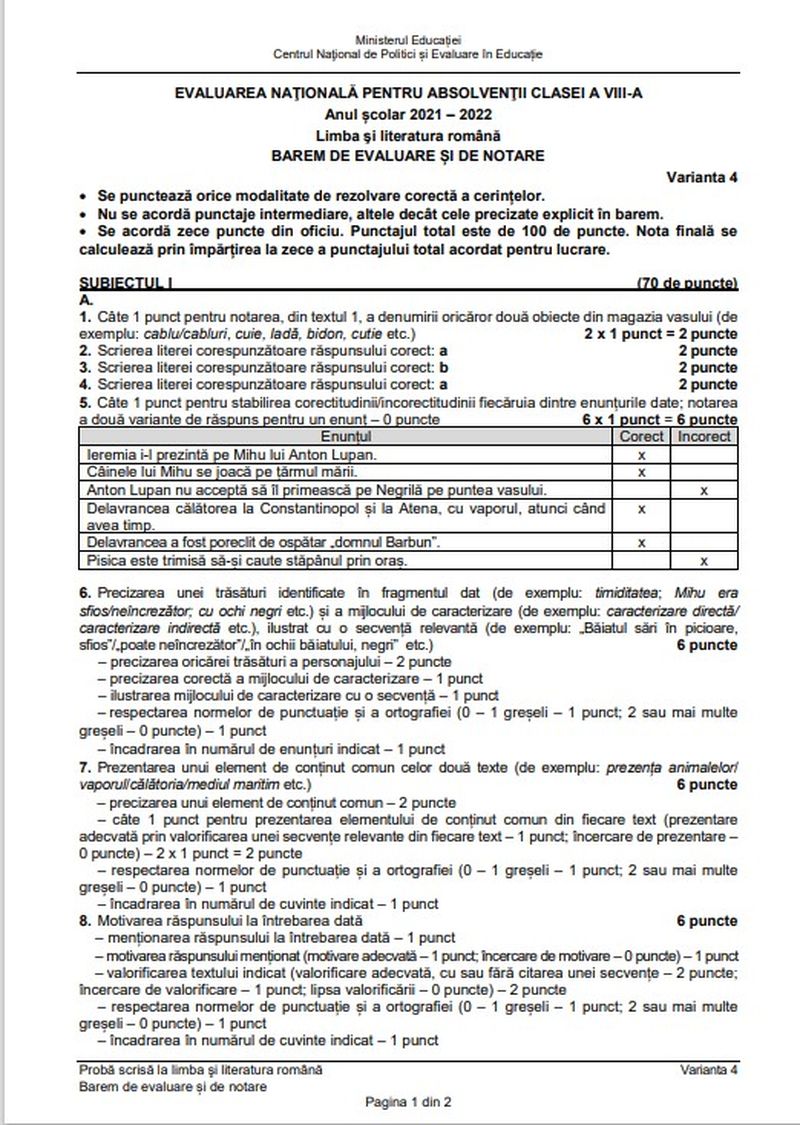 Evaluarea Națională 2022. Subiectele și baremul de corectare EDU.RO la Limba și Literatura Română. Subiectul care le-a dat bătăi de cap