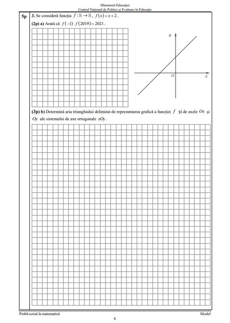 Edu.ro Subiecte Evaluare Națională 2022 Matematică
