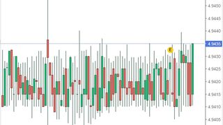 Curs valutar BNR azi, 16 iunie 2022. La ce cotație a ajuns moneda Euro?