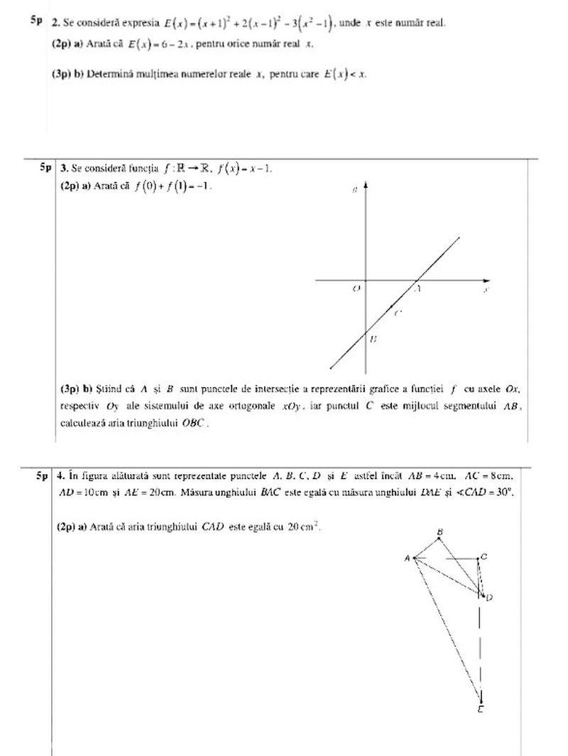 Subiecte Evaluare Națională 2022 Matematică EDU.RO. Ce probleme au picat. Vi se par grele?