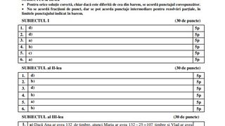 Barem Matematică Evaluarea Națională 2022 EDU.RO