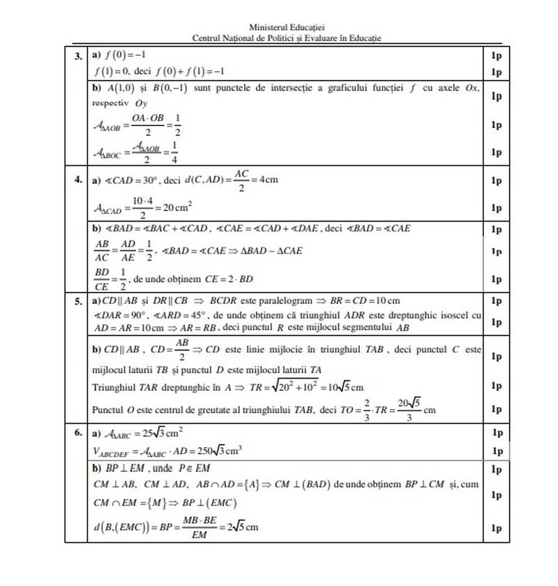 Barem Matematică Evaluarea Națională 2022 EDU.RO