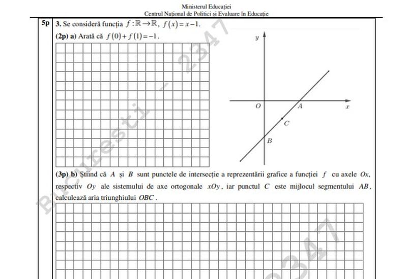 Barem Evaluarea Națională 2022 Matematică EDU.RO
