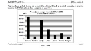 modele subiecte geografie 2022