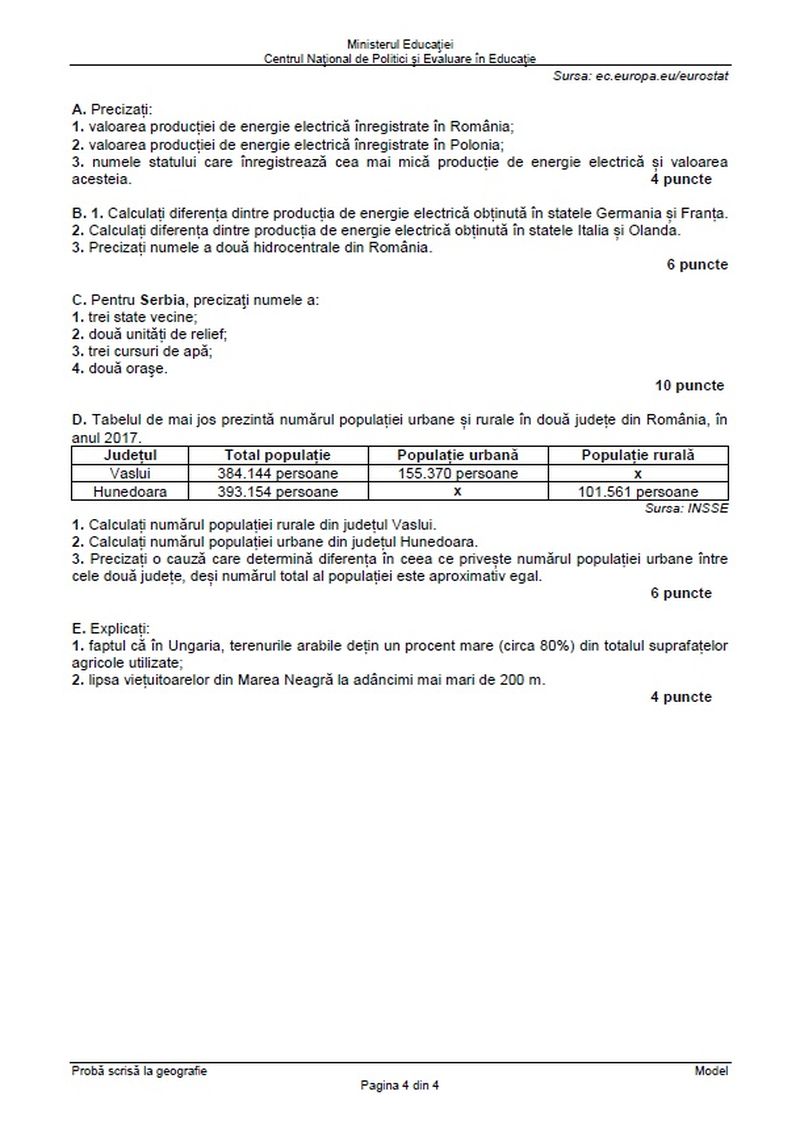 modele subiecte geografie 2022