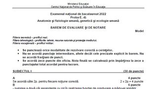 Subiecte Anatomie - Biologie BAC 2022