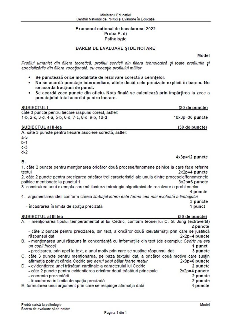 Subiecte Psihologie BAC 2022