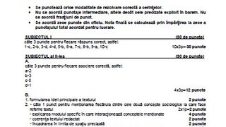 Subiecte Sociologie BAC 2022: barem de corectare