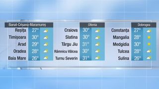 Meteo prânz 22.06.2022