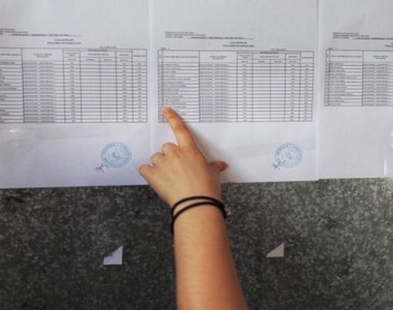 Rezultate Evaluare Națională 2022 Edu.ro