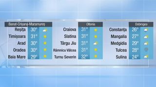 Meteo pr&acirc;nz 24.06.2022