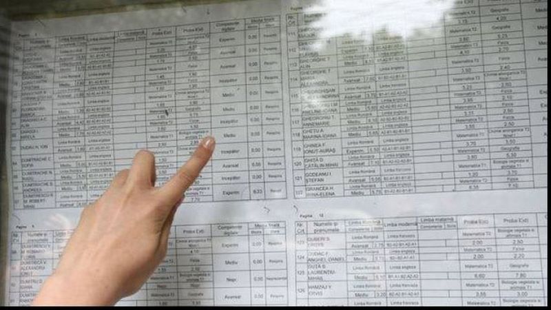 rezultate finale evluarea națională 2022