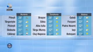 Meteo seară 27.06.2022