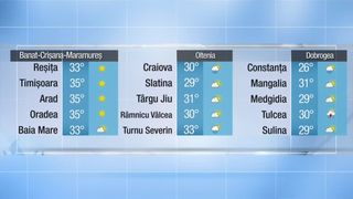 Meteo pr&acirc;nz 28.06.2022