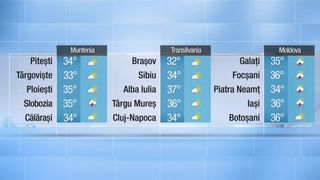 Meteo seară 28.06.2022