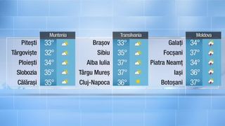 Meteo seară 29.06.2022