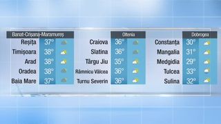 Meteo pr&acirc;nz 30.06.2022