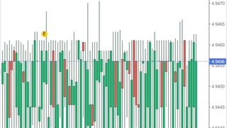 Curs valutar BNR azi, 1 iulie 2022. Ce se &icirc;nt&acirc;mplă cu moneda euro? Anunțul oficial