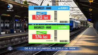 De azi se scumpesc biletele de tren