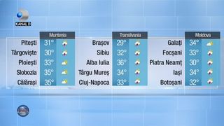 METEO 02.07 seara