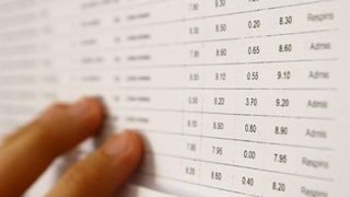 Admitere liceu 2022 Edu.ro: Lista cu medii