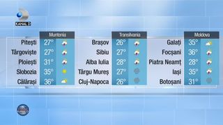 Meteo 05.07.2022 seară