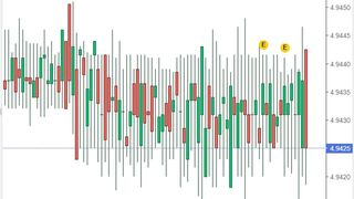 Curs valutar BNR azi, 8  iulie 2022. Cum evoluează euro şi dolarul? Surpriză la casele de schimb!