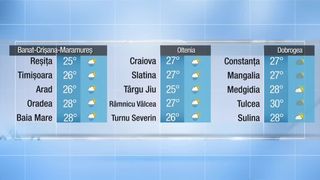 Meteo pr&acirc;nz 08.07.2022