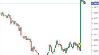 Curs valutar BNR azi, 11 iulie 2022. La ce cotație a ajuns moneda Euro? Anunțul oficial