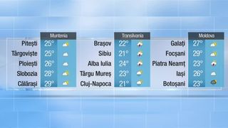 Meteo 11.07.2022 seară