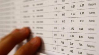 Edu.ro Rezultate Admitere Liceu 2022: Emoţii mari pentru elevi. Când se anunţă rezultatele?