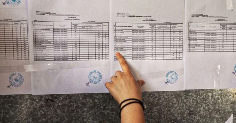 Rezultate Admitere Liceu 2022: La ce liceu s-a intrat cu cea mai mare medie? Repartizarea pe judeţe