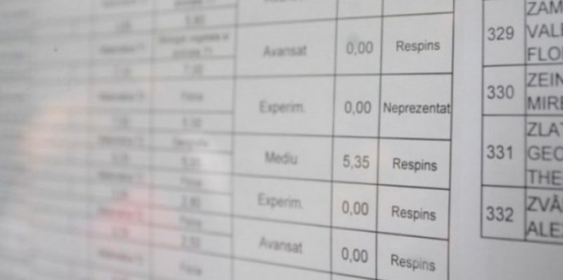 Edu.ro Rezultate repartizare liceu 2022: Cum verifici online la ce liceu ai intrat?